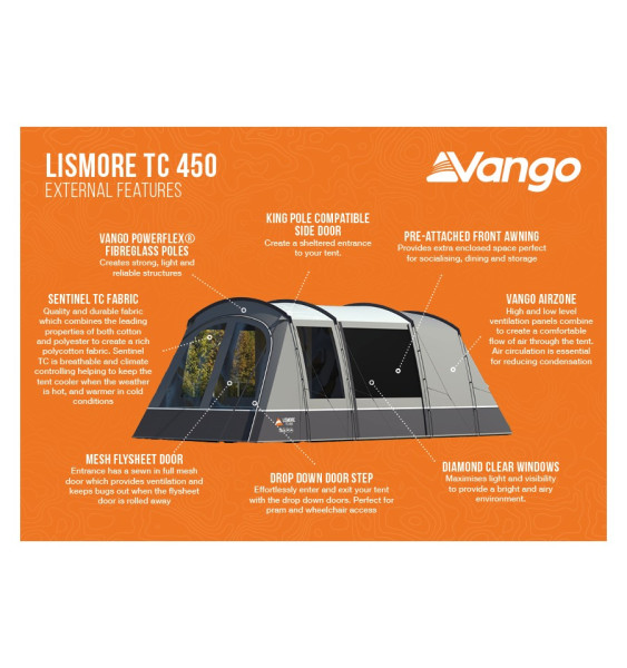 Lismore TC 450 Package