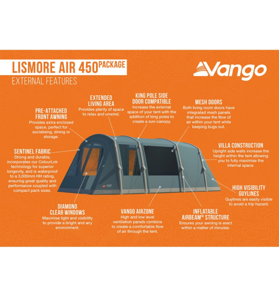 Lismore Air 450 Package
